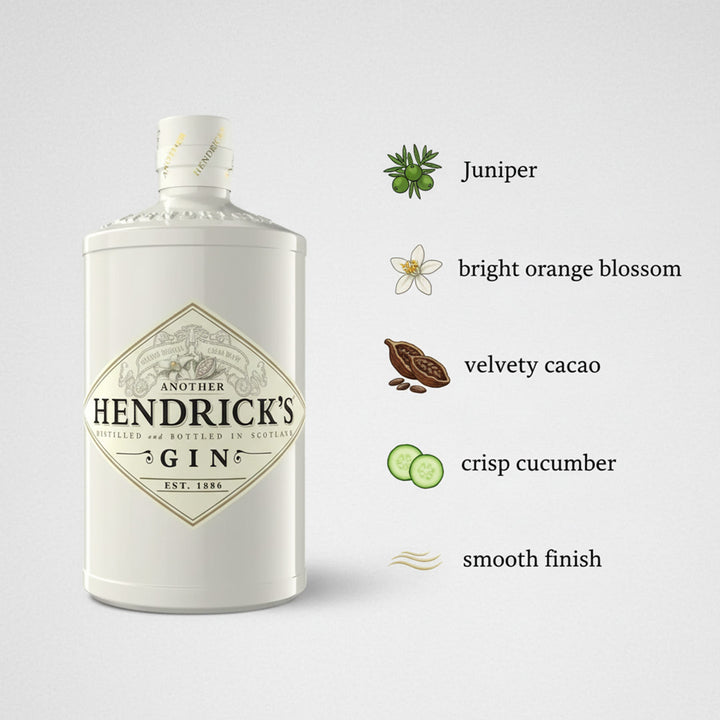 Hendrick's - Another Gin 750ml