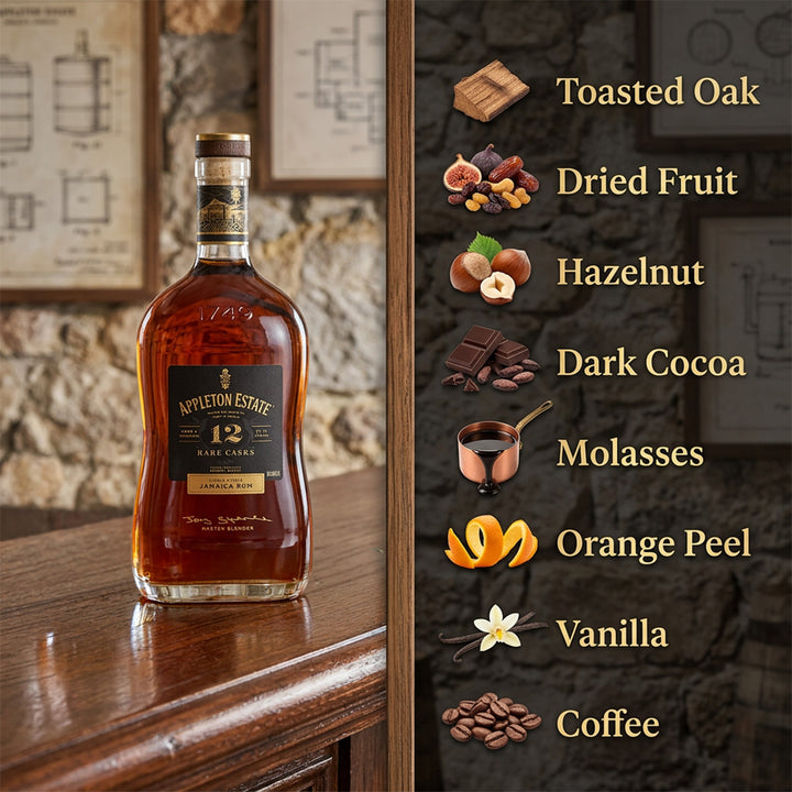 Appleton Estate 12 Year Rare Casks Rum 