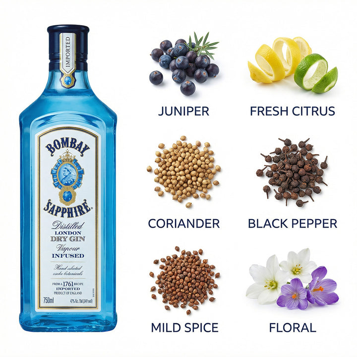 Bombay Sapphire London Dry Gin