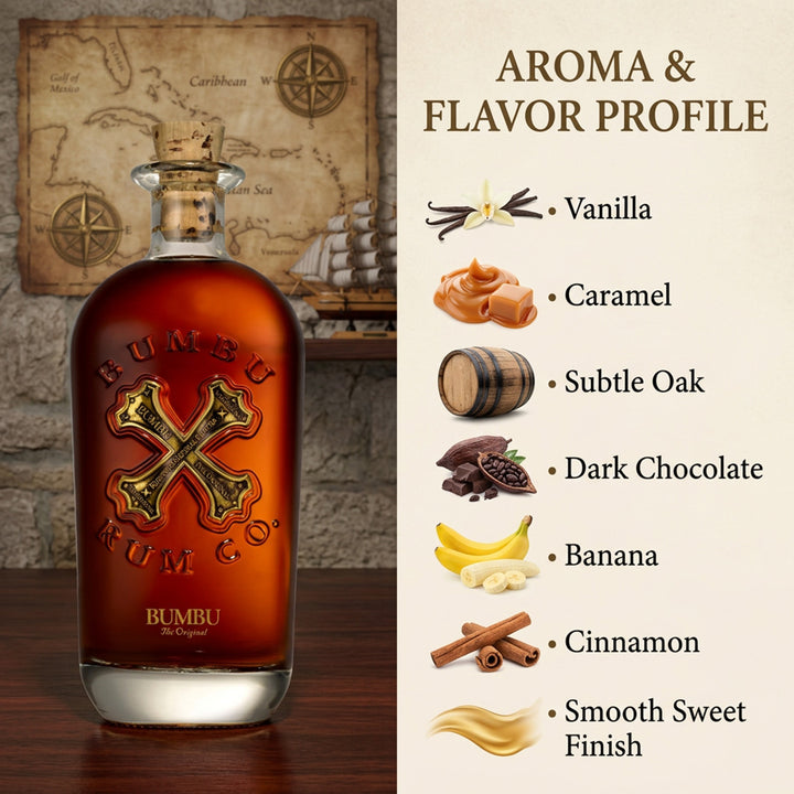 Bumbu The Original Rum 