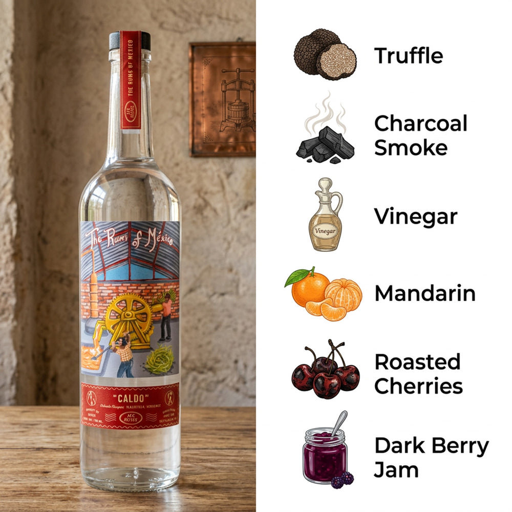 Rums of Mexico Cana Galdo Rum 