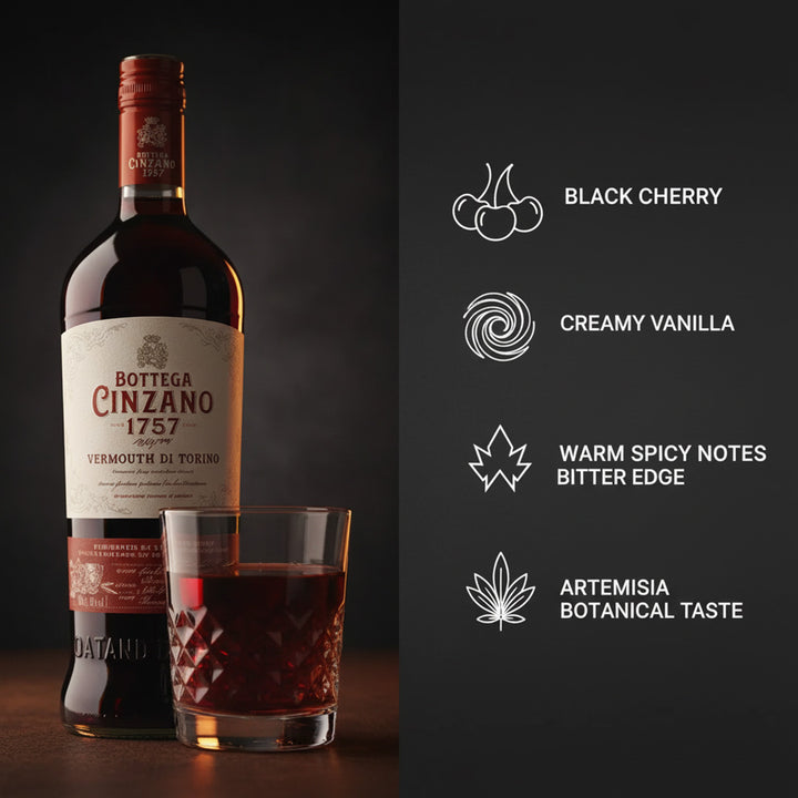 Bottega Cinzano 1757 Rosso vermouth bottle and glass with flavor description 