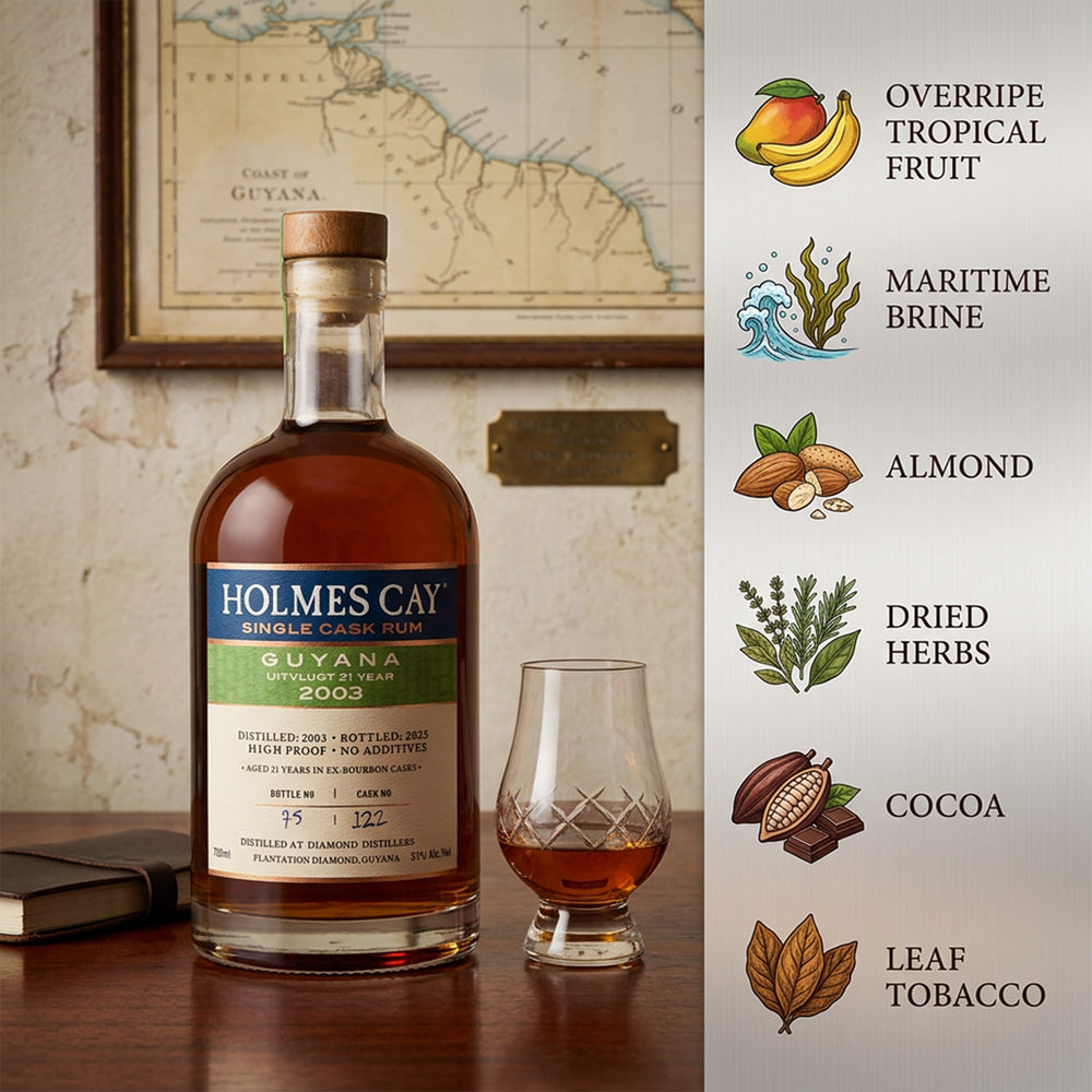 Holmes Cay Uitvlugt Guyana 2003 21 Year Single Cask Rum