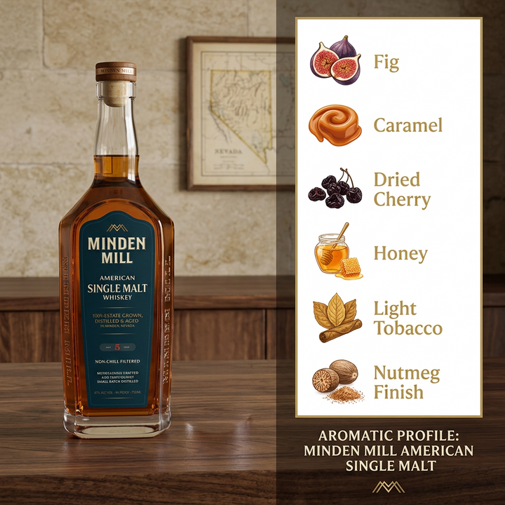 Minden Mill American Single Malt 