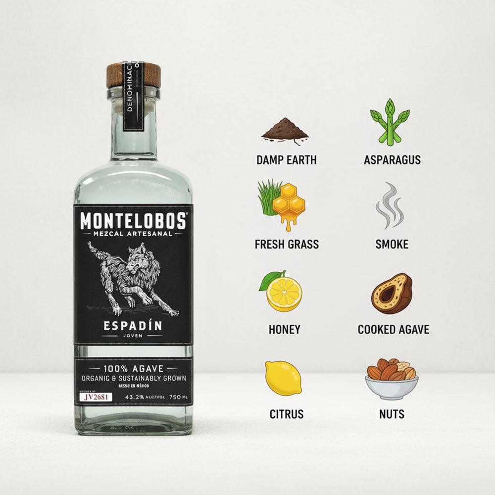 Montelobos Mezcal bottle with flavor elements on a white background