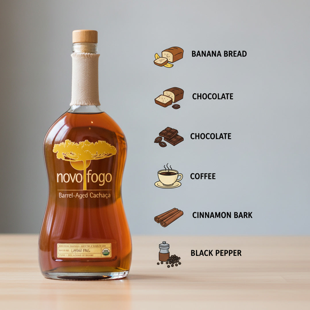 Novo Fogo Barrel Aged cachaça bottle with flavor illustrations on a gray background