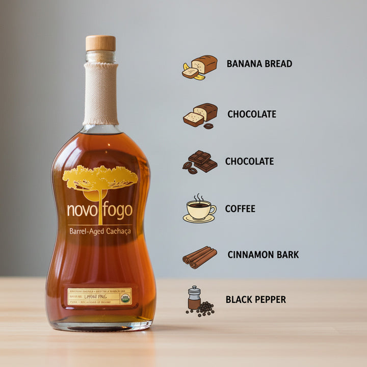 Novo Fogo Barrel Aged cachaça bottle with flavor illustrations on a gray background