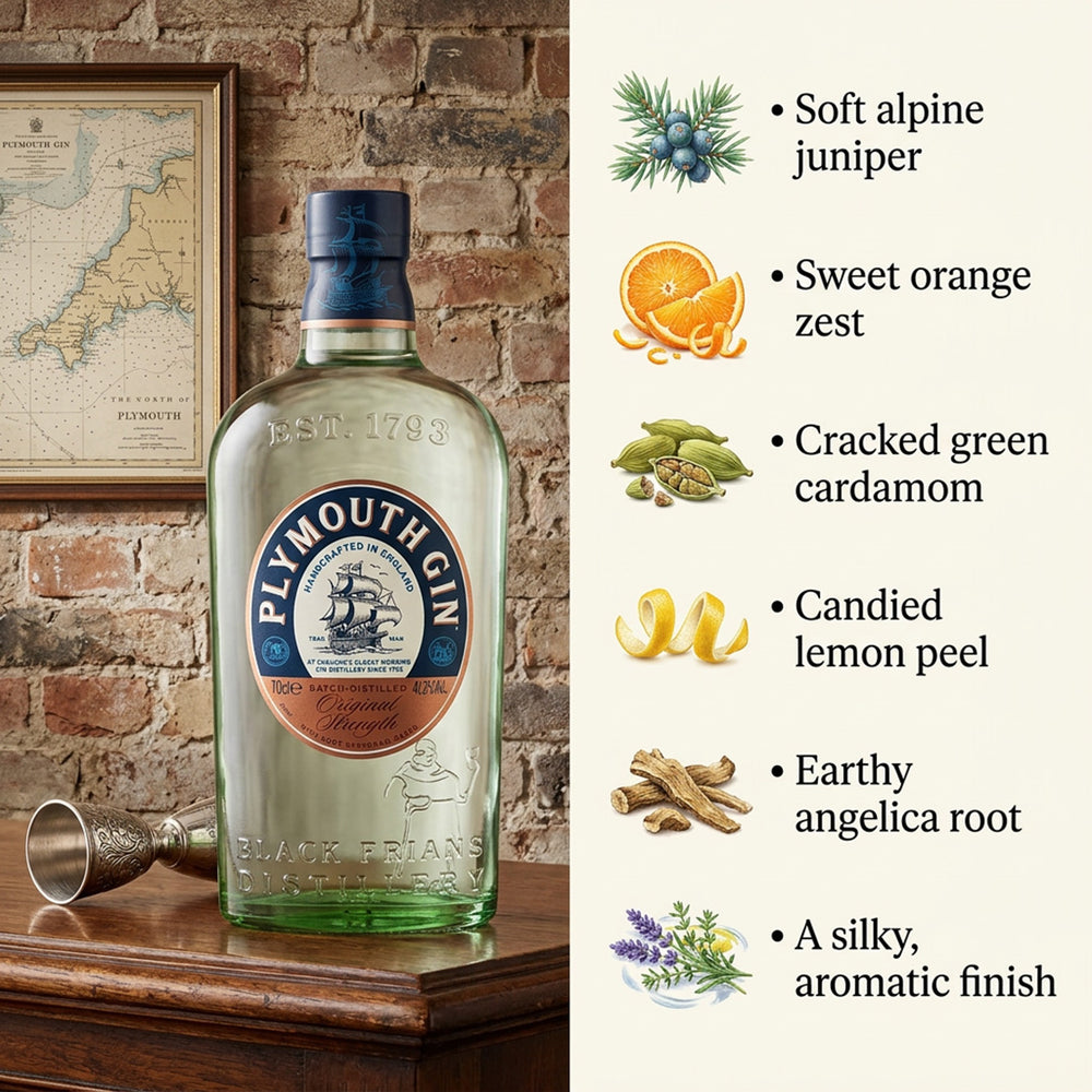 Plymouth Gin Original Strength 