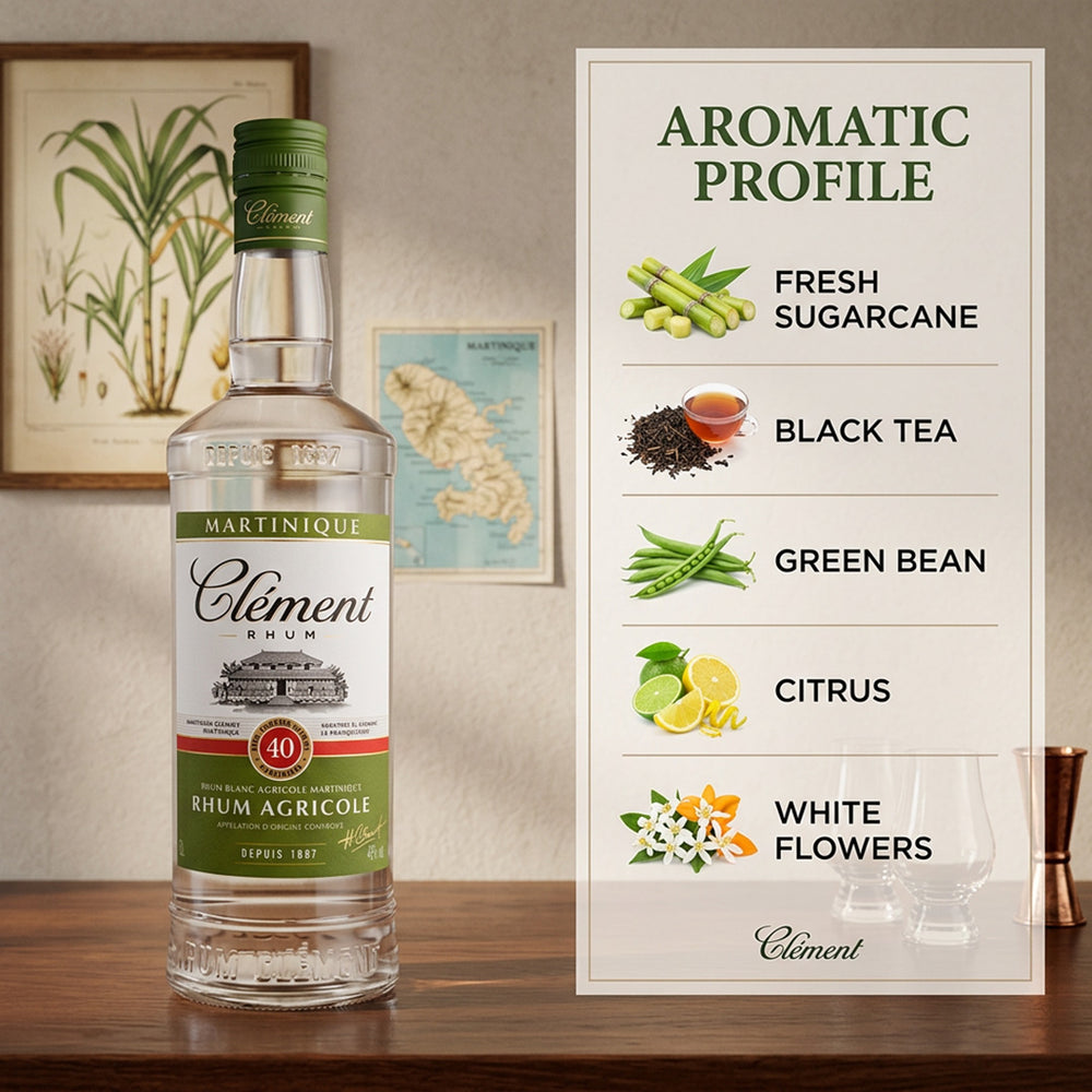 Rhum Clement White Agricole Rum 